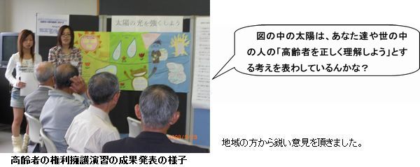 高齢者の権利擁護演習の成果発表の様子