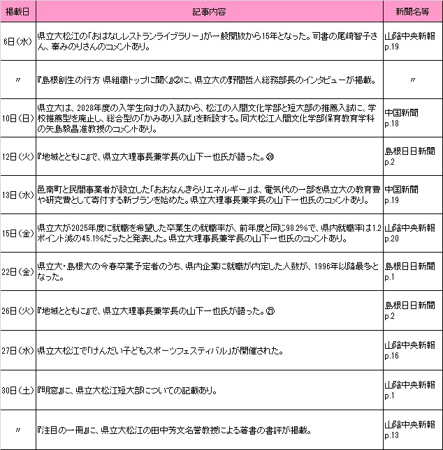 5月新聞記事
